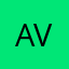 Avouhls