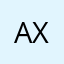 Ax17k
