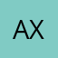 AxMora
