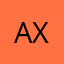 AxeChita