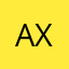 Axel7043