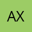 Axeland67