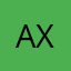 Axelkaneed