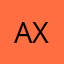 Axelmtz2012