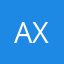 Axelorade
