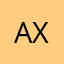 Axff