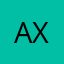 Axisify