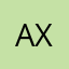 Axleantonya