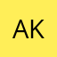 Ayshe Klime