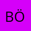 BörenCrash