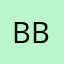 Bardy Bucknut