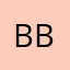 Bbranded_fun°wala