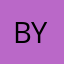 Best of all YouTube