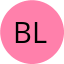 Body Lotions