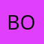 Bolotogr