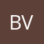 Bor ok vu
