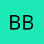 Bosox Blotz