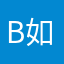 Brave 如此完美