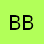 Brenduu buu