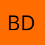 Business Plan Dubai