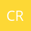 C|R