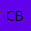 Công Breakdown