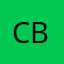 C Brat