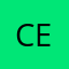 CECizzo