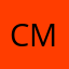 CMS898