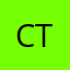 CPS-tech