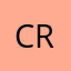 CRRUH