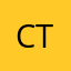CT2300