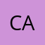 Cagey112