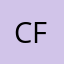 Candida Fay