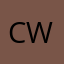 Candrawani Wong