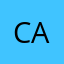 Cantfind anickname