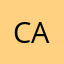 CarecaBrilhante