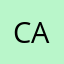 CathyMegaTop
