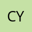 Catpro YT