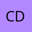 Cdk10