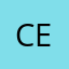 Cecyliamomo