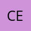 CelticFast