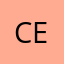 CerealEyes