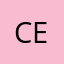 Ceriphims