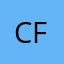Cfcjjhhf