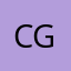Cgfry5755435466hfggtu