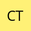 Chen ting ting