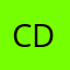 Chera Deller