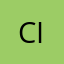 Cici