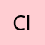 CinDC